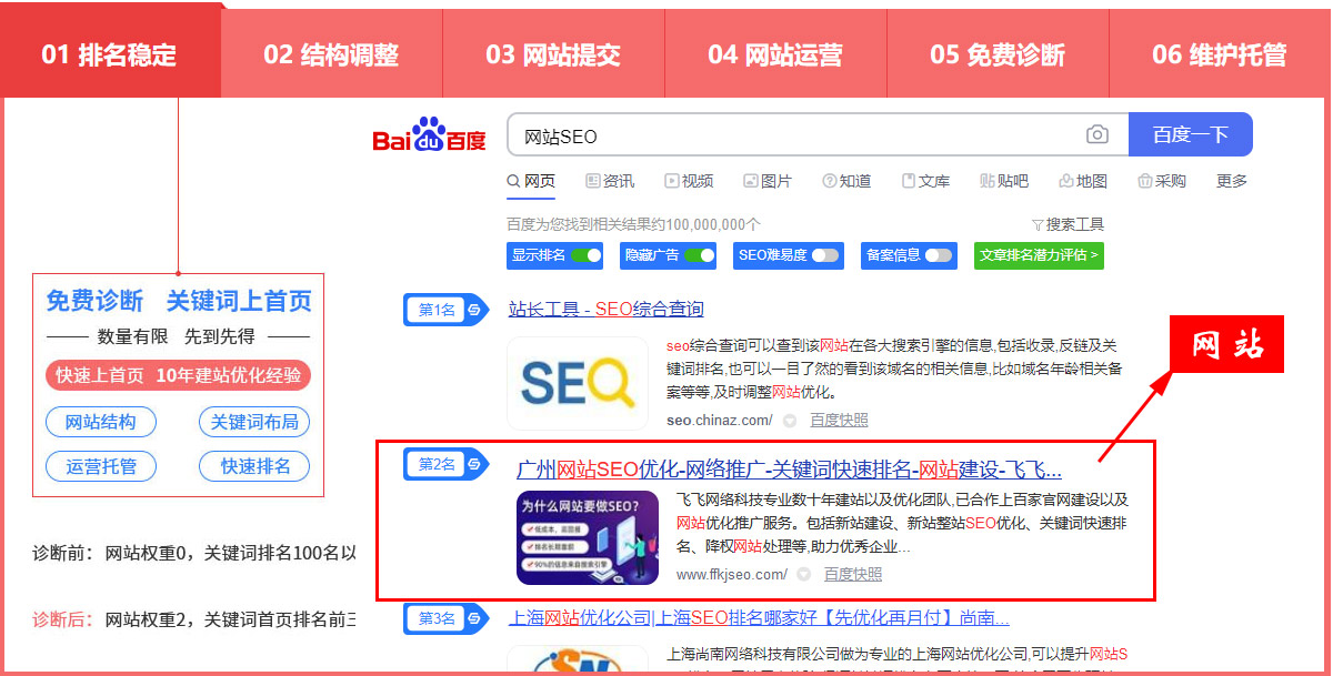SEO优化