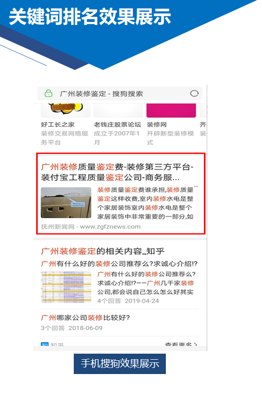 网站SEO优化