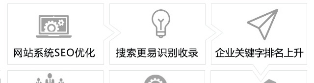 广州网站优化