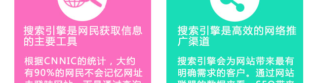 百度关键词排名