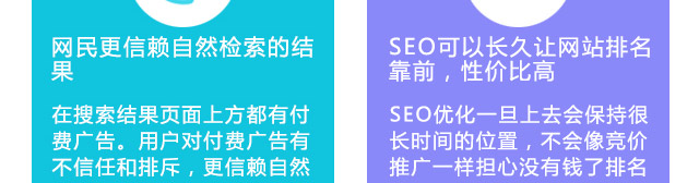 百度网站优化