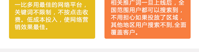 关键词SEO