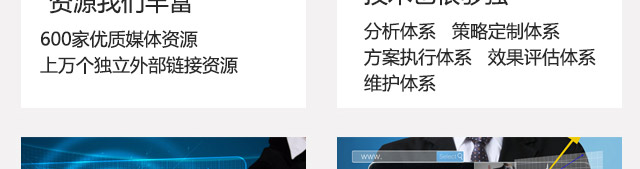 百度SEO上首页