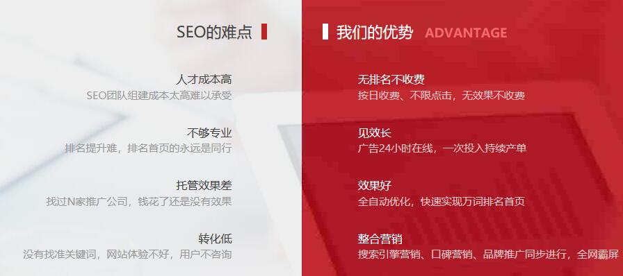 关键词快速排名
