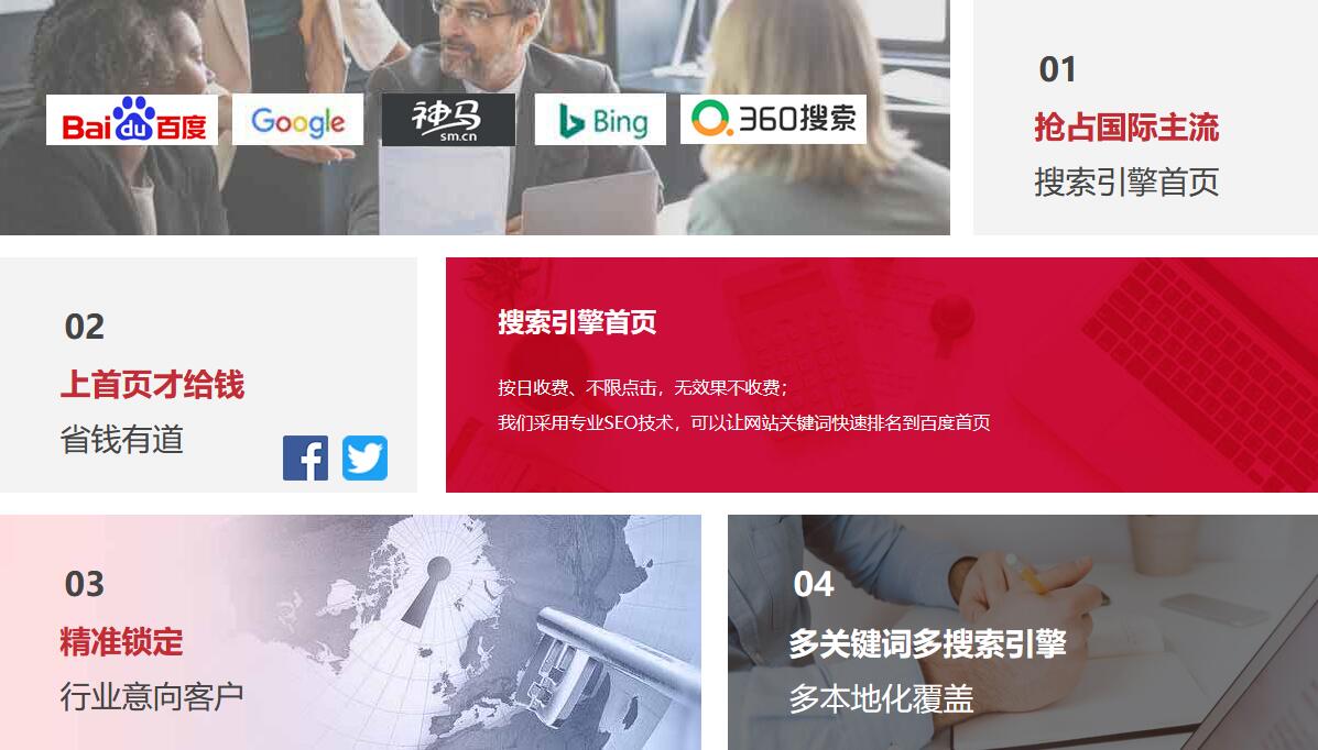 SEO关键词优化