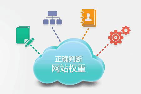 影响网站权重的4个因素